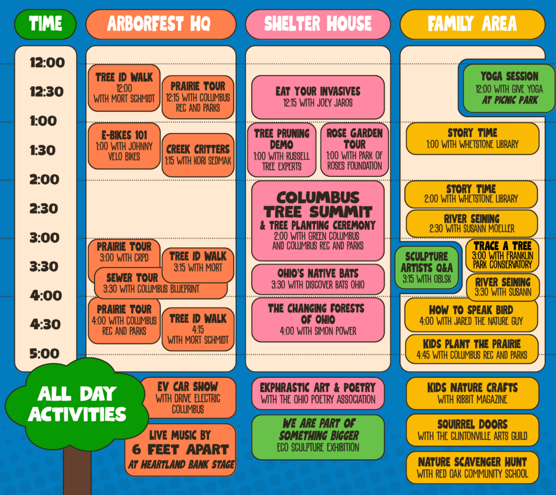 columbus arborfest schedule